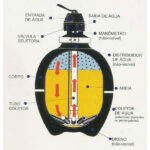 aa31cef88100c5b9b4e15a41e23a5f3e